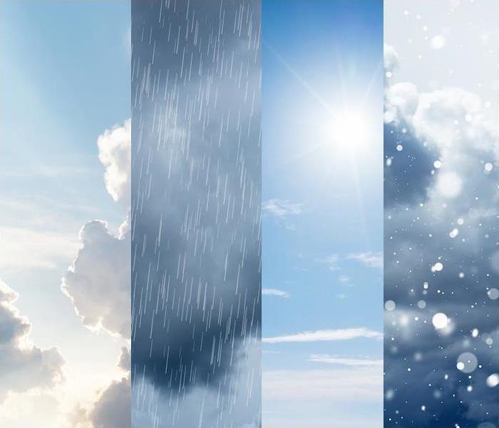 An image of 4 panels: Clouds on a windy day, rain, a sunny day and a snowy day.