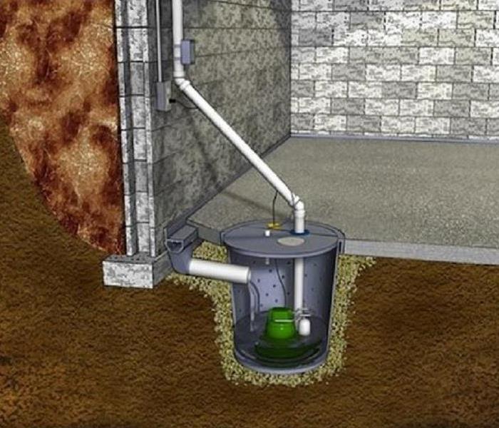 A drawn diagram of a sump pump in a basement and the inner plumbing of it