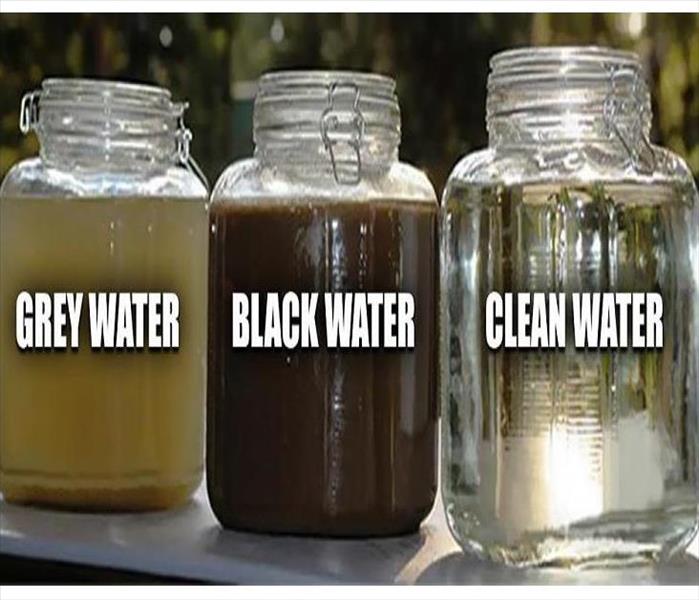 3 sealed mason jars, each filled with either clear water, grey water or black water